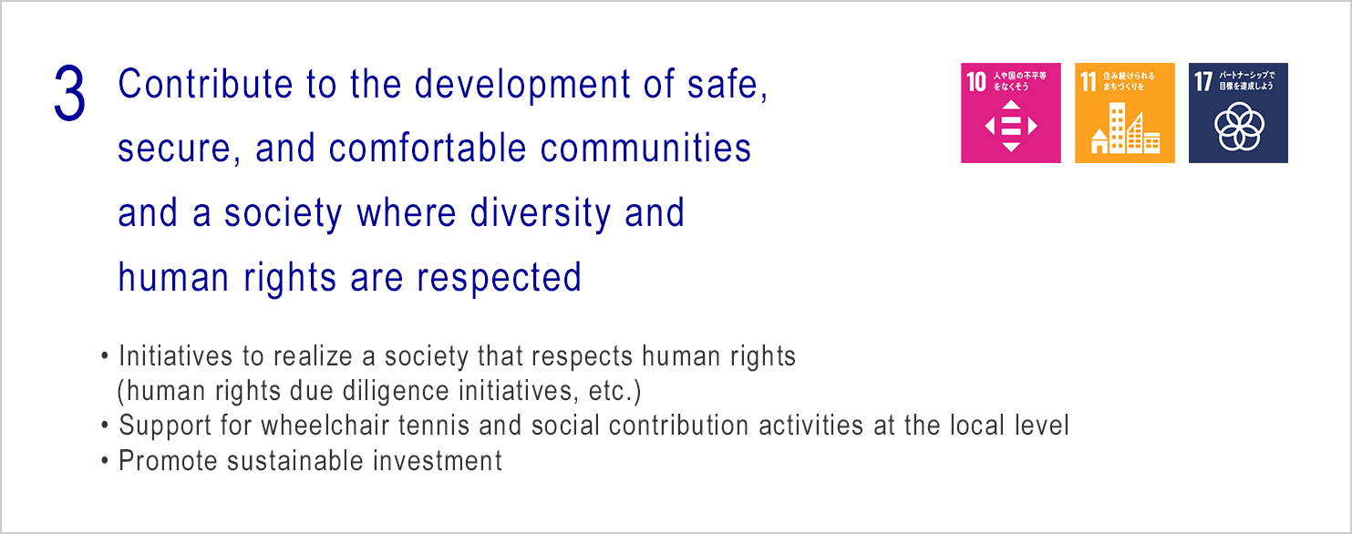 Contribute to the development of safe, secure, and comfortable communities and a society where diversity and human rights are respected