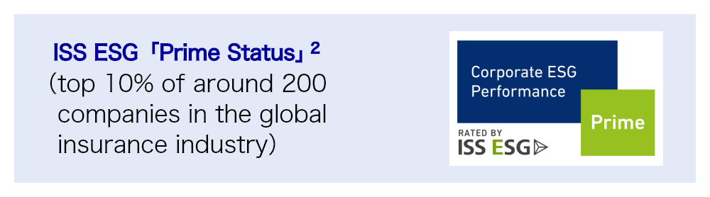 ISS ESG「Prime Status」2（top 10% of around 200 companies in the global insurance industry）