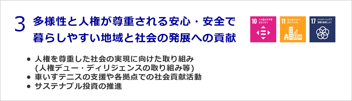 多様性と人権が尊重される安心・安全で暮らしやすい地域と社会の発展への貢献