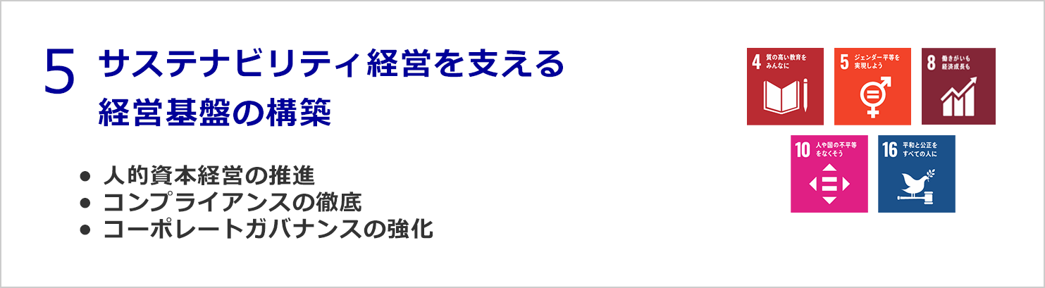 サステナビリティ経営を支える経営基盤の構築