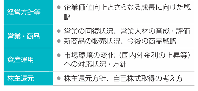 主なテーマ・関心事項_その1