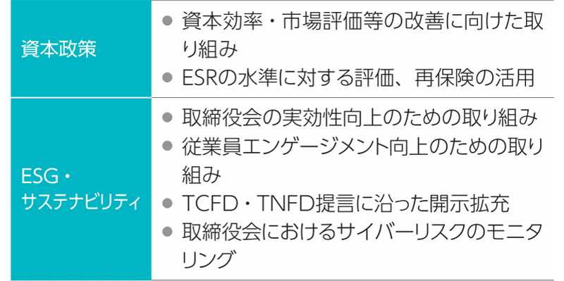 主なテーマ・関心事項_その2