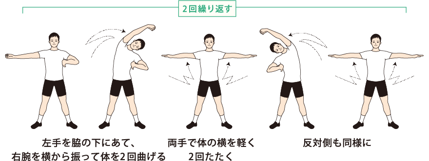 体を横に曲げる運動 説明図