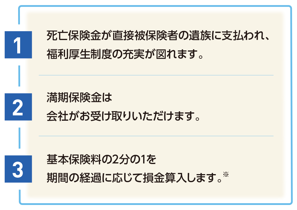 1.死亡保険金が直接被保険者の遺族に支払われ、福利厚生制度の充実が図れます。2.満期保険金は会社がお受け取りいただけます。2.基本保険料の2分の1を期間の経過に応じて損金算入します。