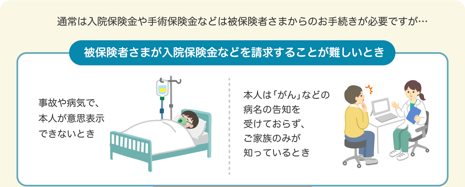 通常は入院保険金や手術保険金などは被保険者さまからのお手続きが必要ですが... 事故や病気で、本人が意思表示できないとき 本人が「がん」などの病名の告知を受けておらず、ご家族のみが知っているとき 被保険者さまが入院保険金などを請求ることが難しいときは