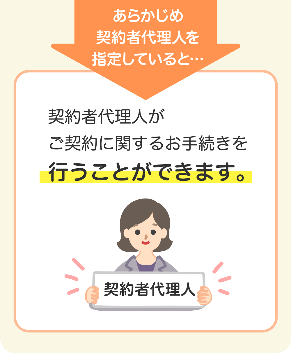 あらかじめ契約者代理人を指定していると・・・ 契約者代理人がご契約に関するお手続きを行うことができます。