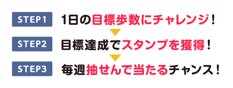 かんぽ生命の健康応援アプリ すこやかんぽ ｰ キャンペーン｜かんぽ生命