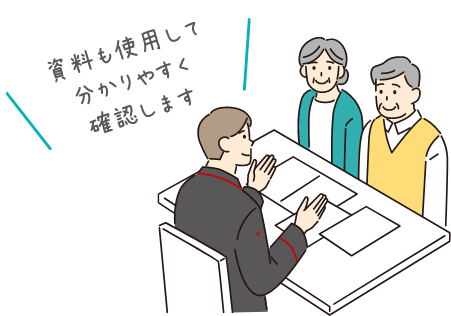 資料も使用して分かりやすく確認します