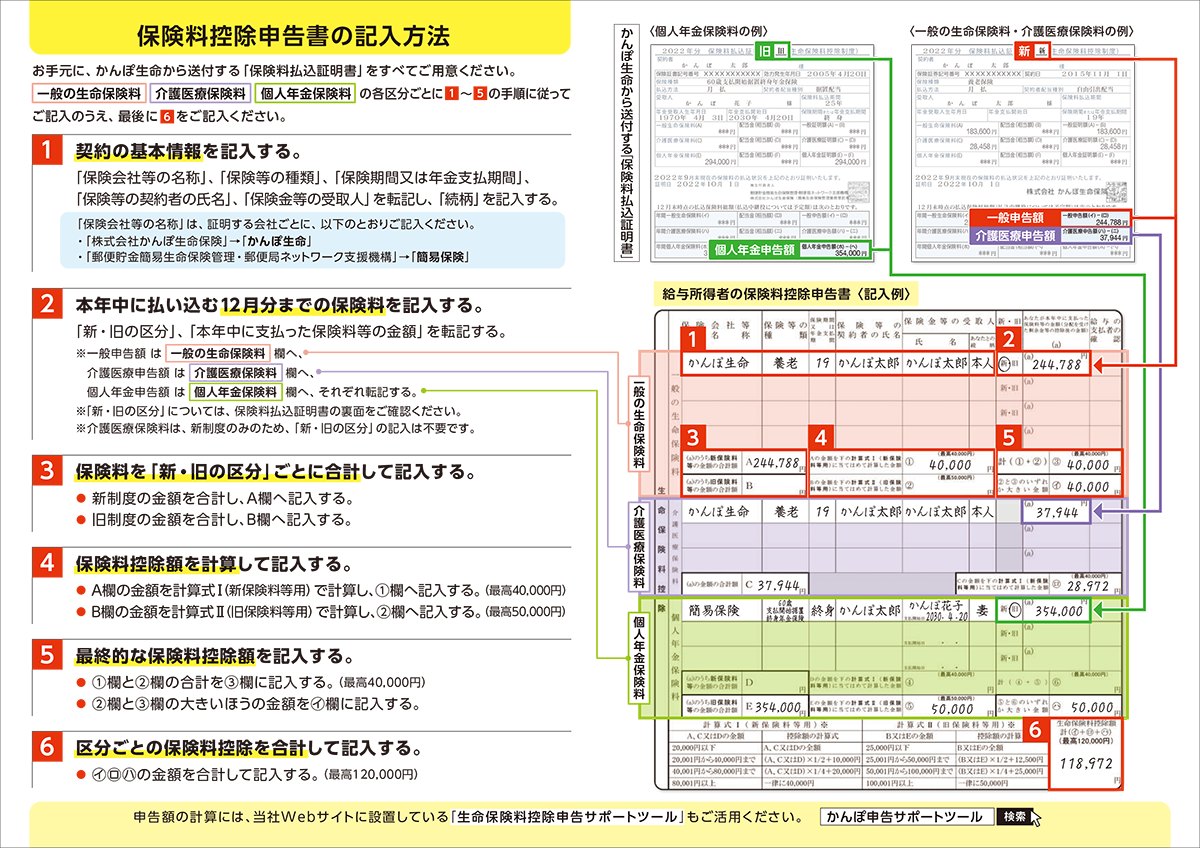 送付物のご案内 かんぽ生命