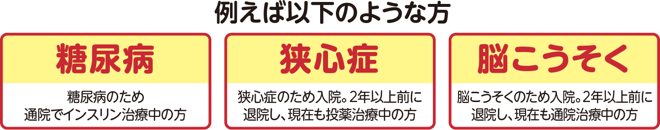 例えば、糖尿病のため通院でインスリン治療中の方、狭心症のため入院。2年以上前に退院し、現在も投薬治療中の方、脳こうそくのため入院。2年以上前に退院し、現在も通院治療中の方でも